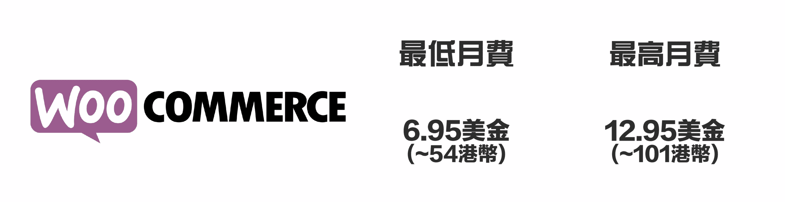 網上商店-Woocommerce